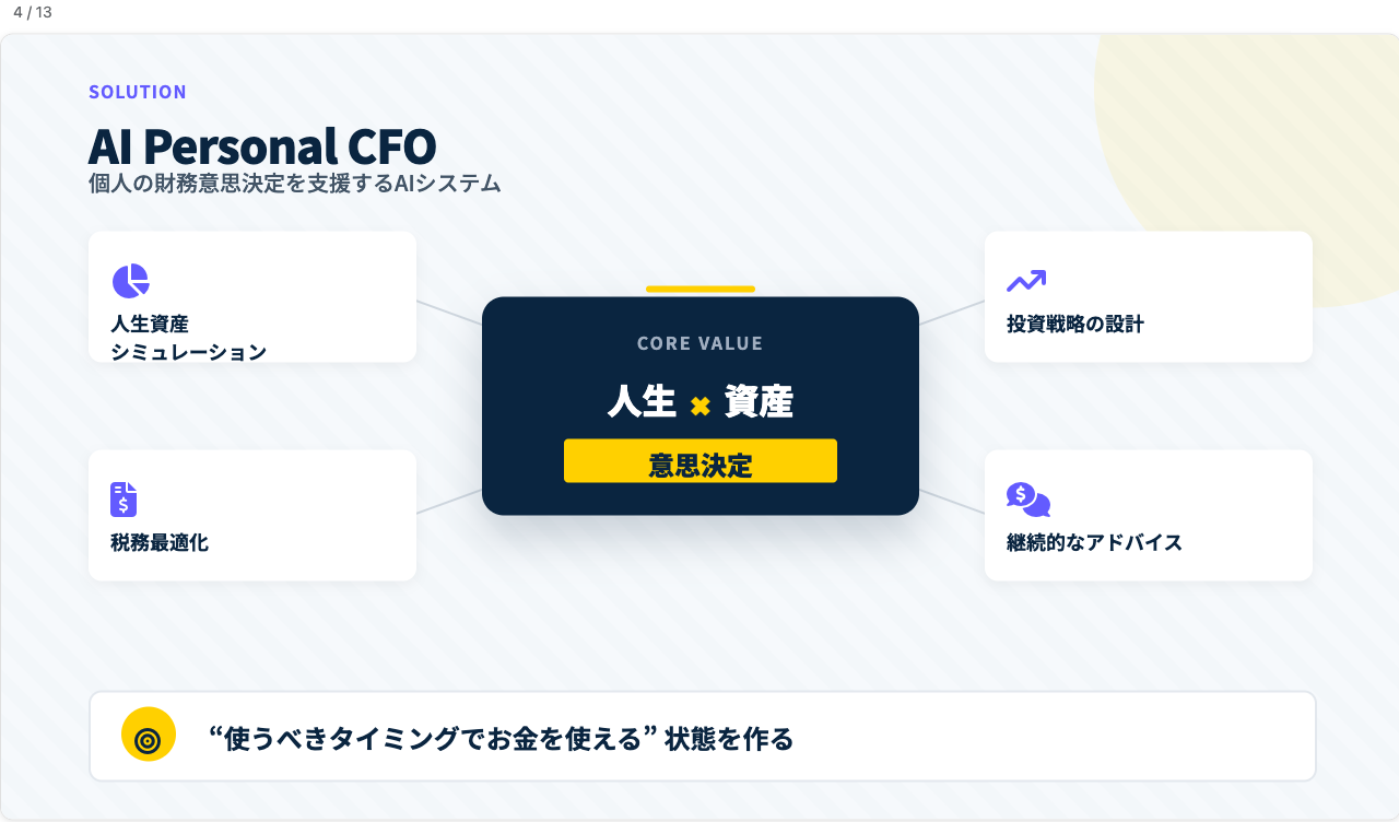 AIライフプランナーのコンセプト